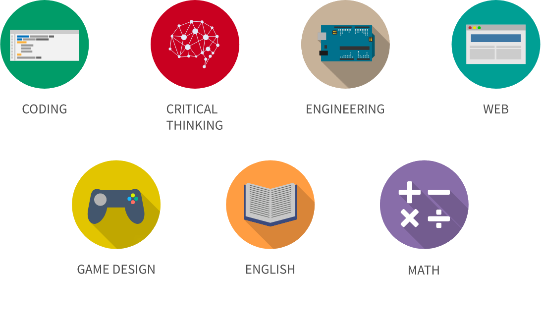 Games Programming and Software Development Level 3 - Nelson